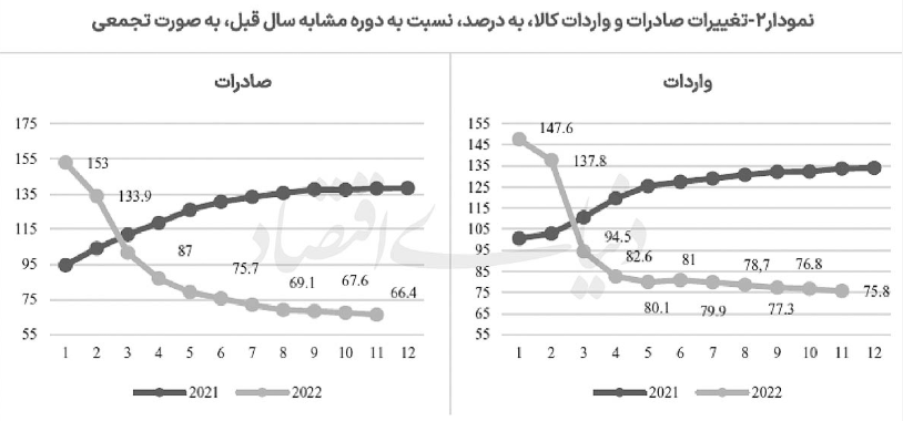 اوکراین